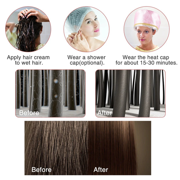 Thermal Treatment Hair Cap Heating Hair Steamer Nourishing Care Accessories Bonnets for Women Hair Dryer Home Spa Salon Styling