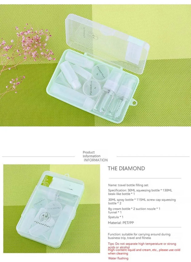 Portable Cosmetic Skincare